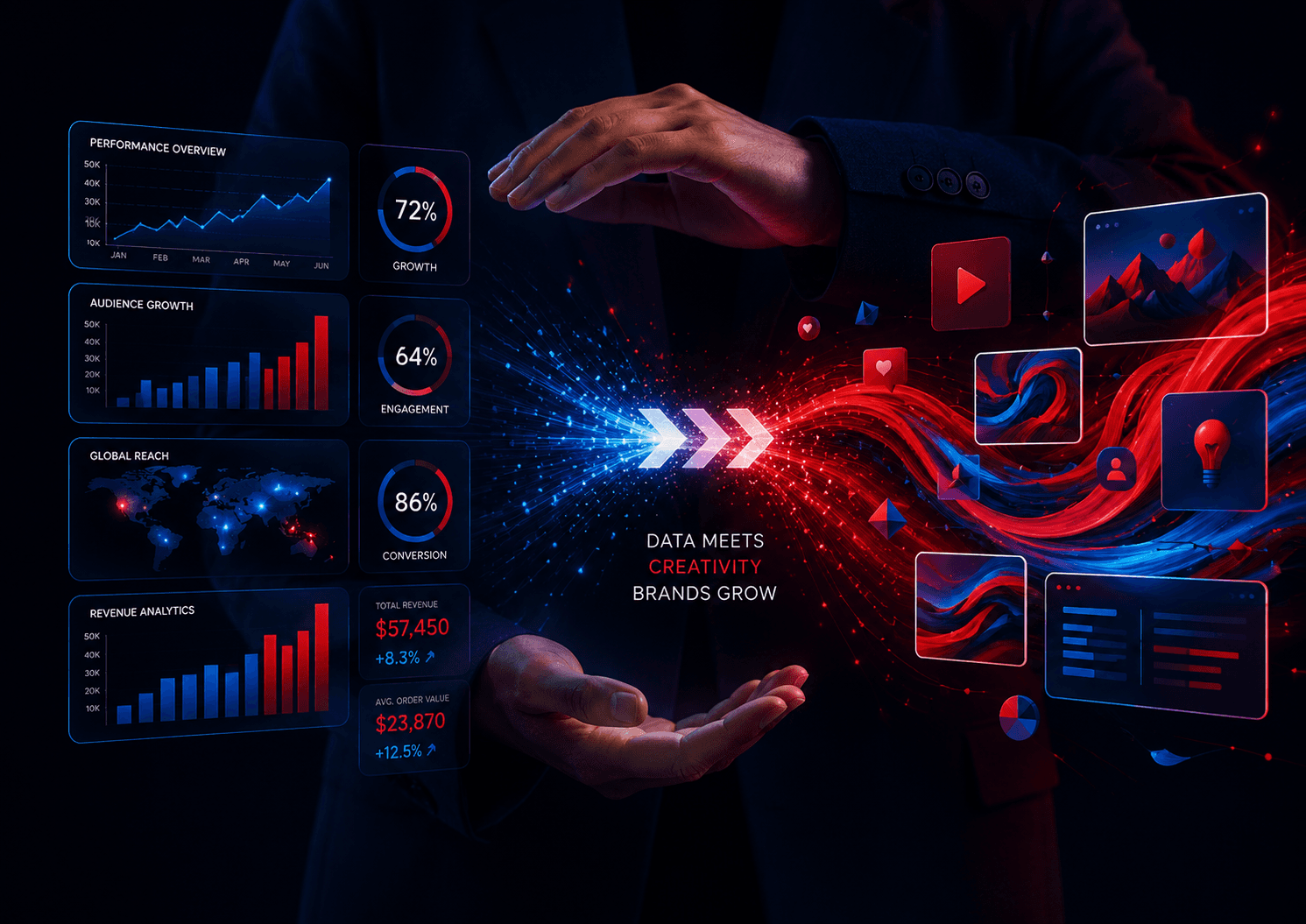 BRAND RESEARCH & STRATEGY