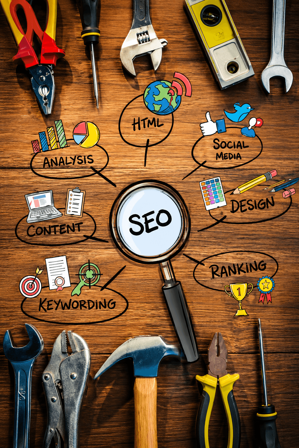 SEO-Optimized Content